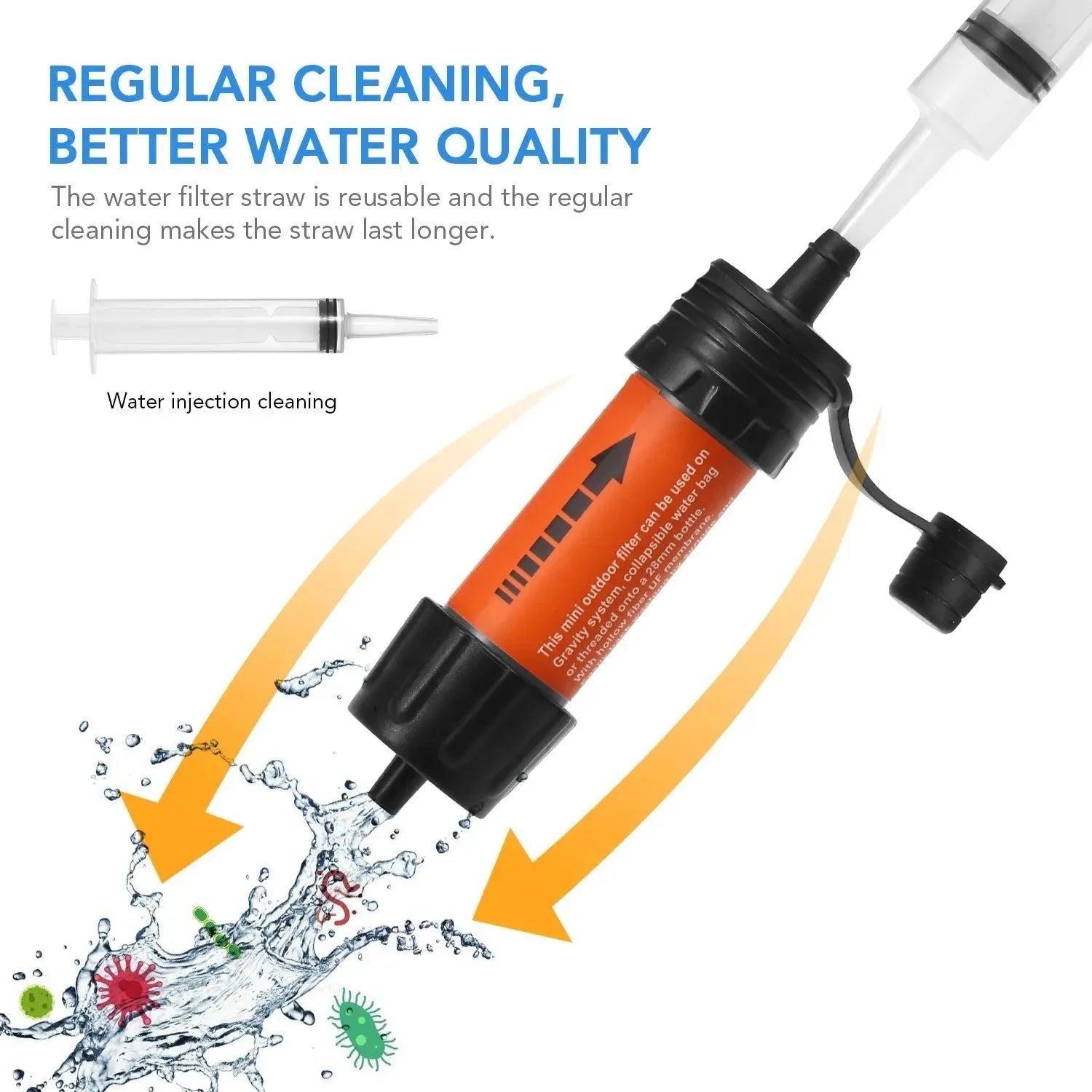 Outdoor Water Filter Straw - Emergency Water Drinking Purifier for Travel Camping Hiking - Trekker Essentials