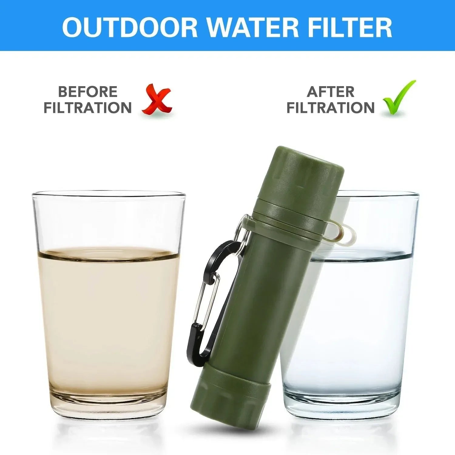 Outdoor Water Filter Straw for Emergency Preparedness Camping Travel Backpacking - Trekker Essentials