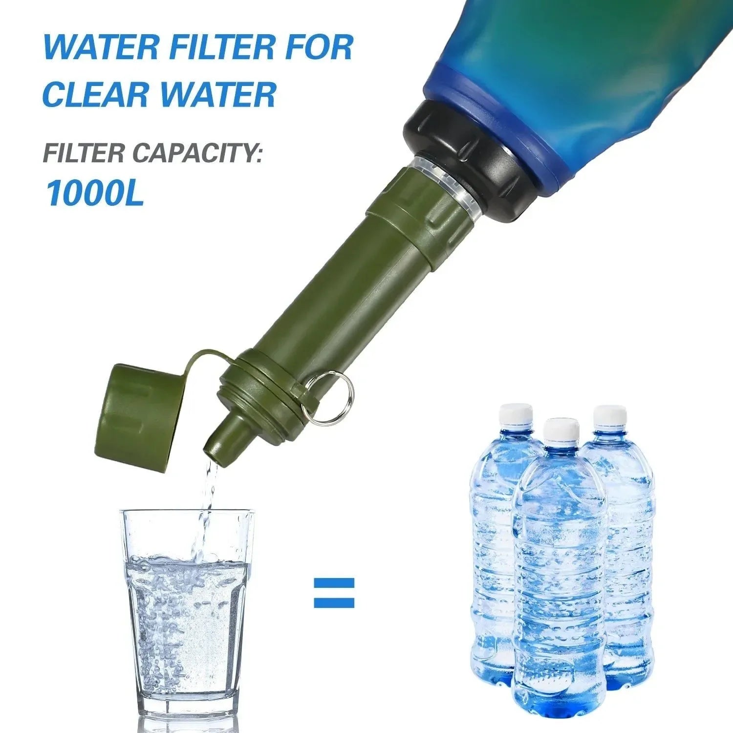 Outdoor Water Filter Straw for Emergency Preparedness Camping Travel Backpacking - Trekker Essentials