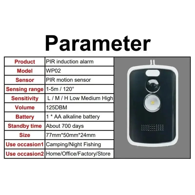 Perimeter Trip Alarm - Anti-Theft Outdoor Camping Alarm & Wildlife Warning Device - Trekker Essentials