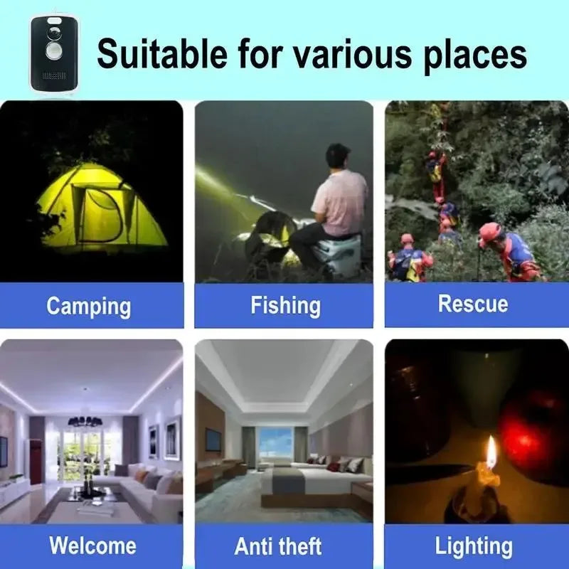 Perimeter Trip Alarm - Anti-Theft Outdoor Camping Alarm & Wildlife Warning Device - Trekker Essentials