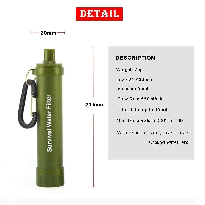 Personal Water Purifiers Water Filter Survival Kit with Whistle Compass Hiking Straw for Safety and Survival Camping Supplies - Trekker Essentials