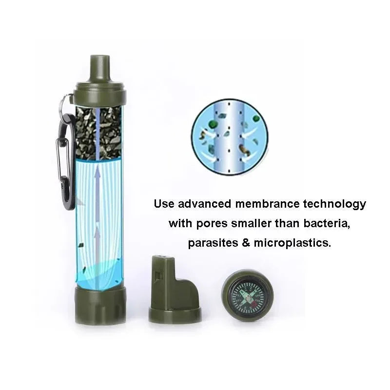 Personal Water Purifiers Water Filter Survival Kit with Whistle Compass Hiking Straw for Safety and Survival Camping Supplies - Trekker Essentials
