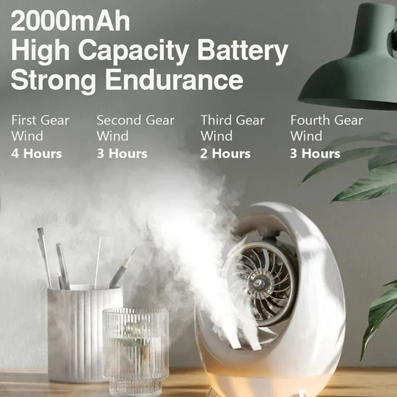 Portable Air Conditioner Air Cooler Fan - 2000mAh USB Fan for Office, Home, Camping, Travel - Trekker Essentials