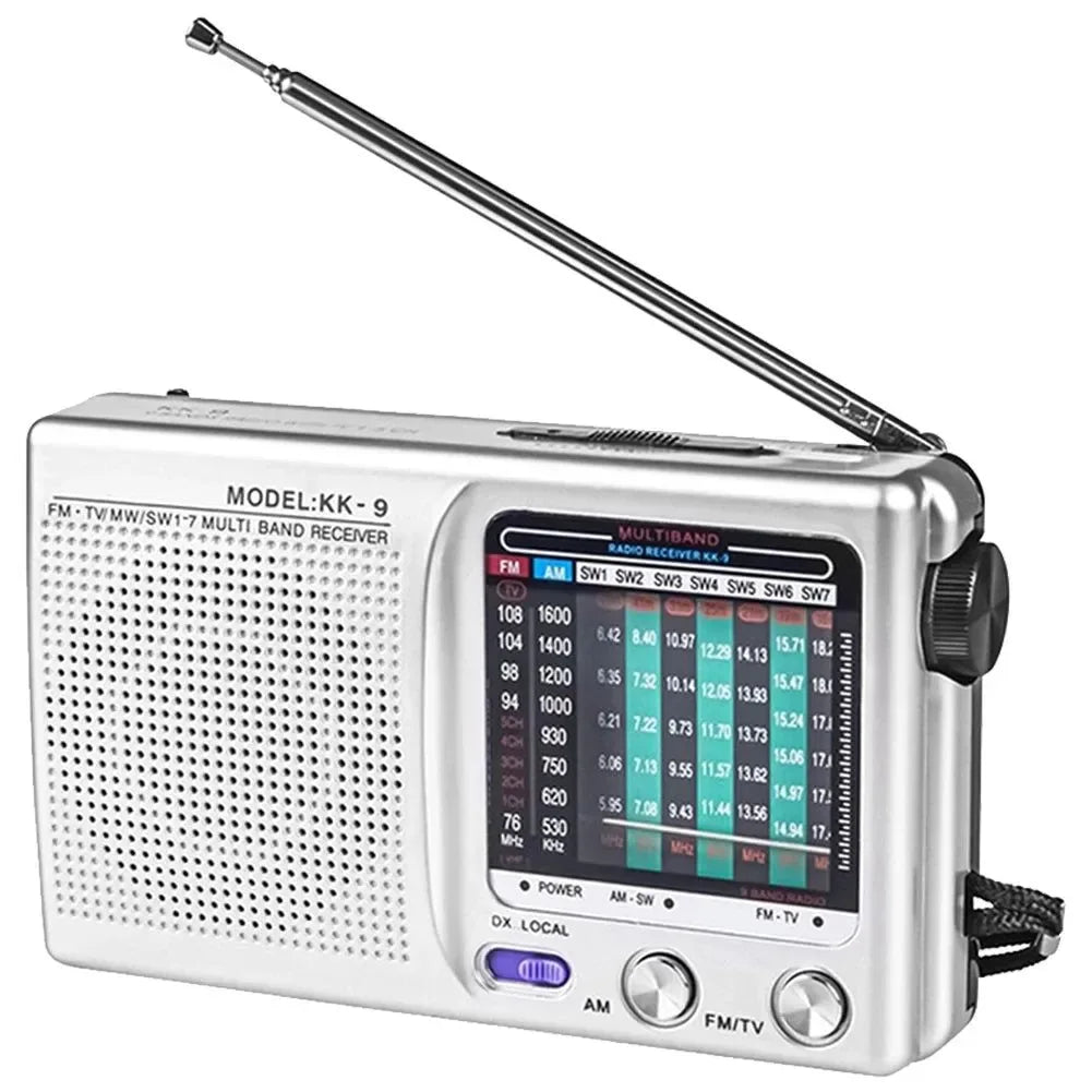 Portable Dual Band Digital Radio - SW/AM/FM with Built-In Speaker and Telescopic Antenna for Indoor and Outdoor Emergency Use - Trekker Essentials