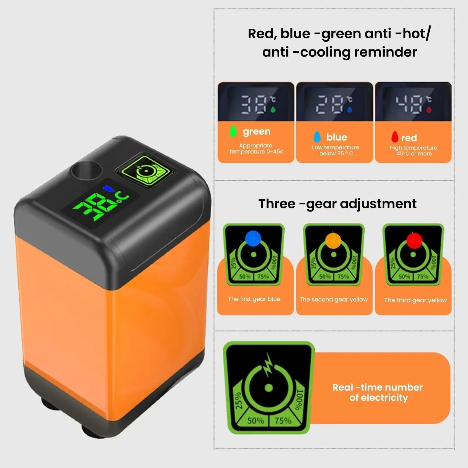 Portable Electric Camping Shower Pump - IPX7 Waterproof with Digital Display and Sucker for Camping, Beach, Dormitory - Trekker Essentials