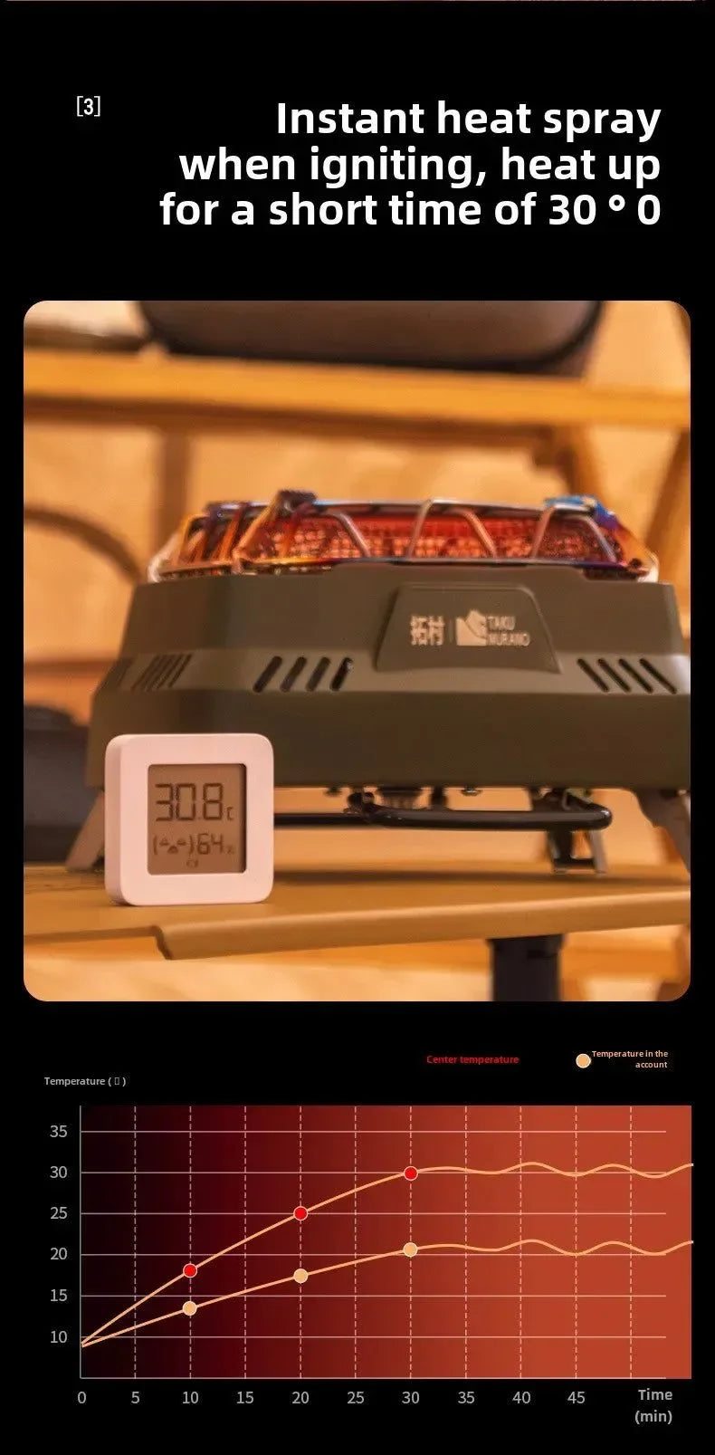 Portable Infrared Propane Heater | 3500W Split Gas Stove for Camping & Outdoor Windproof Heating - Trekker Essentials