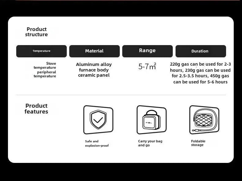 Portable Infrared Propane Heater | 3500W Split Gas Stove for Camping & Outdoor Windproof Heating - Trekker Essentials