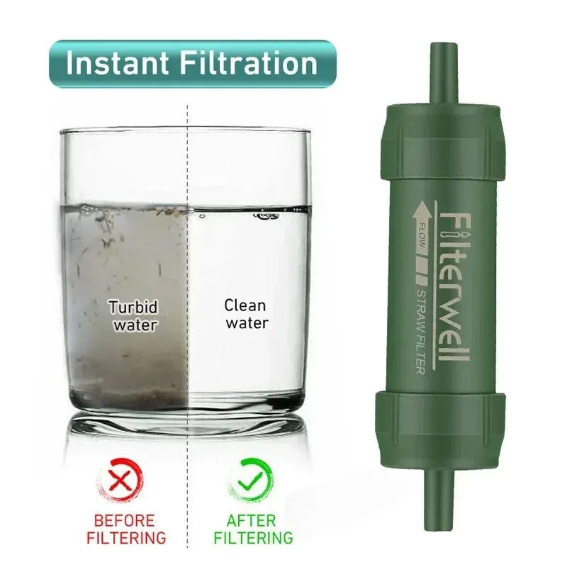 Portable Micron Water Purifier Straw: Essential Outdoor Survival Gear - Trekker Essentials