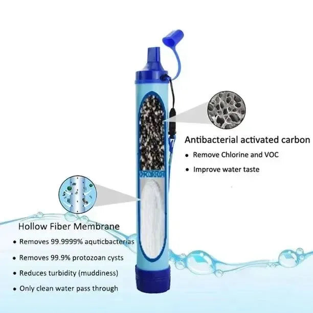Portable Outdoor Water Purifier for Camping Hiking Emergency Survival - Trekker Essentials