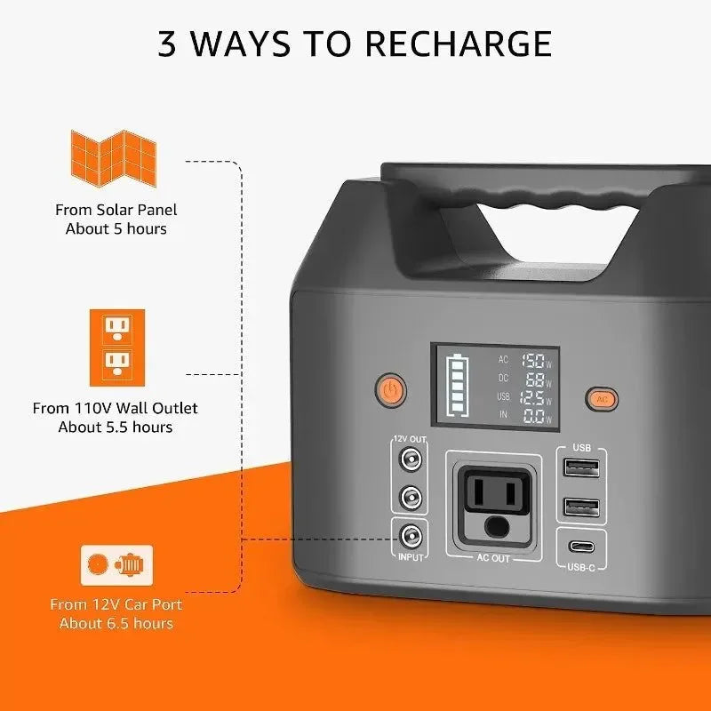 Portable Power Station 150W 155Wh – 42000mAh Solar Generator with 6 Outputs & AC Outlet - Trekker Essentials