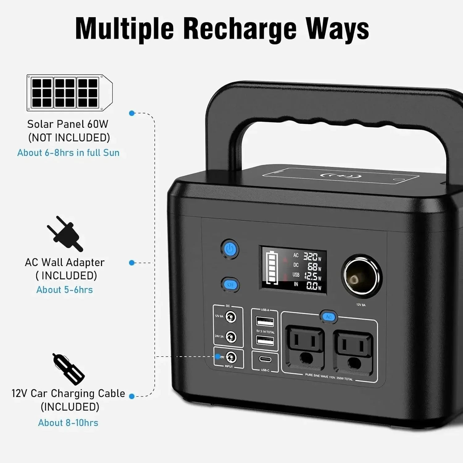 Portable Power Station with Pure Sine Wave AC Outlets, USB-C, and Wireless Charging – Solar Generator - Trekker Essentials