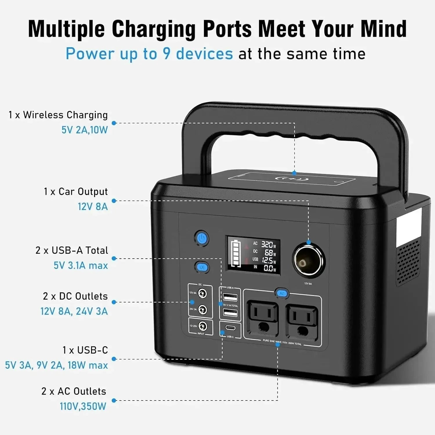 Portable Power Station with Pure Sine Wave AC Outlets, USB-C, and Wireless Charging – Solar Generator - Trekker Essentials