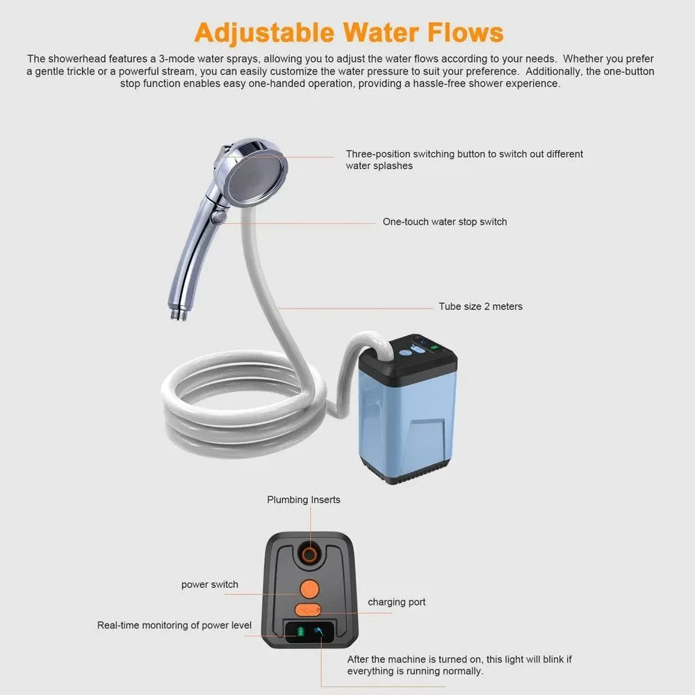 Portable Rechargeable Electric Shower Pump - Battery Powered Outdoor Camping Shower for Hiking, Backpacking, Travel, Beach - Trekker Essentials