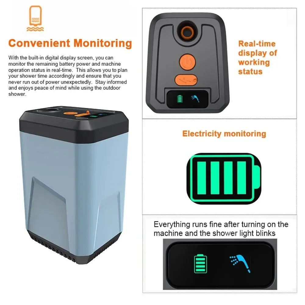 Portable Rechargeable Electric Shower Pump - Battery Powered Outdoor Camping Shower for Hiking, Backpacking, Travel, Beach - Trekker Essentials