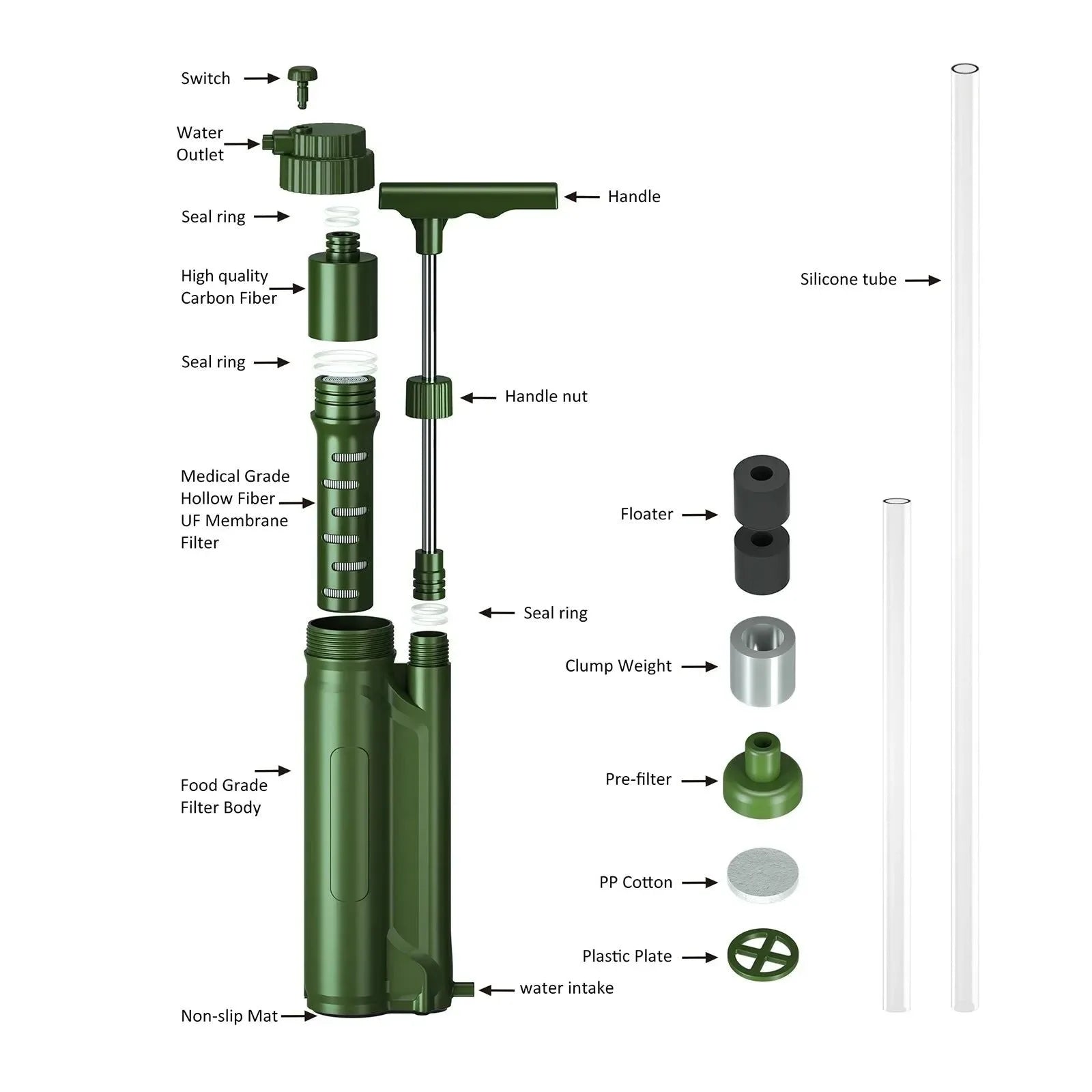 Portable Reverse Osmosis Water Filter Pump - Outdoor Water Purification System for Camping, Hiking, Travel, and Emergency Survival Gear - Trekker Essentials