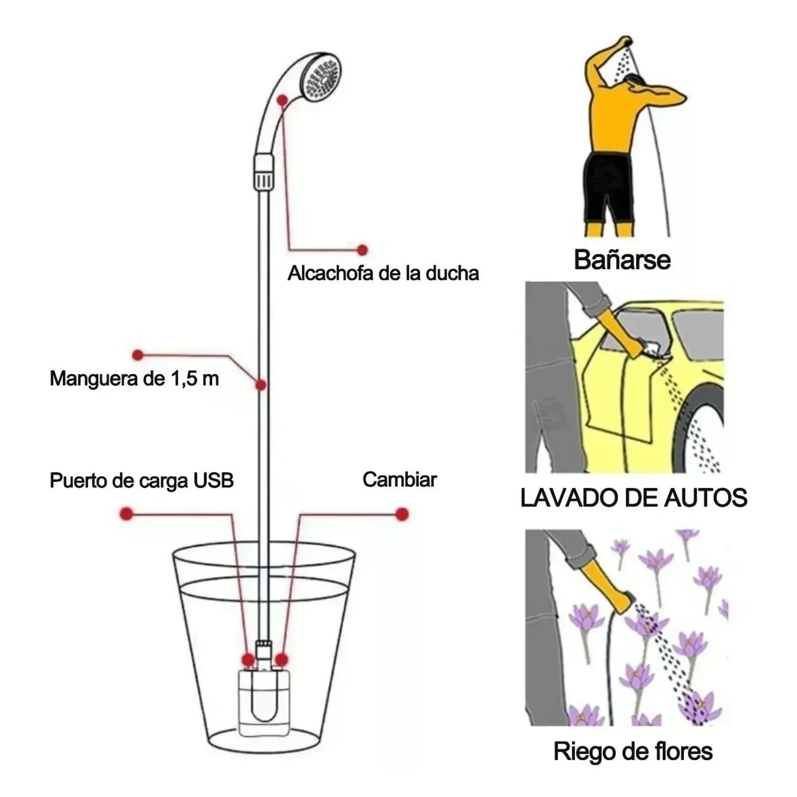 Portable Shower Camping Outdoor Shower Handheld Electric Shower Battery Powered Compact Handheld Rechargeable Camping Showerhead - Trekker Essentials