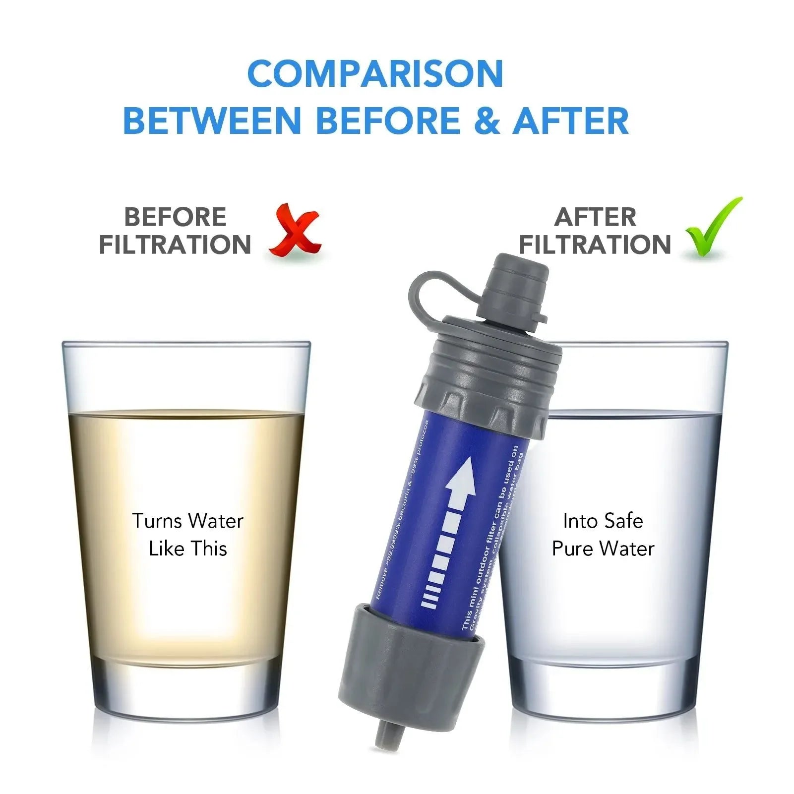 Portable Water Filter Straw with Gravity Water Bag - Ideal for Camping, Hiking, Backpacking, and Emergency Use - Trekker Essentials