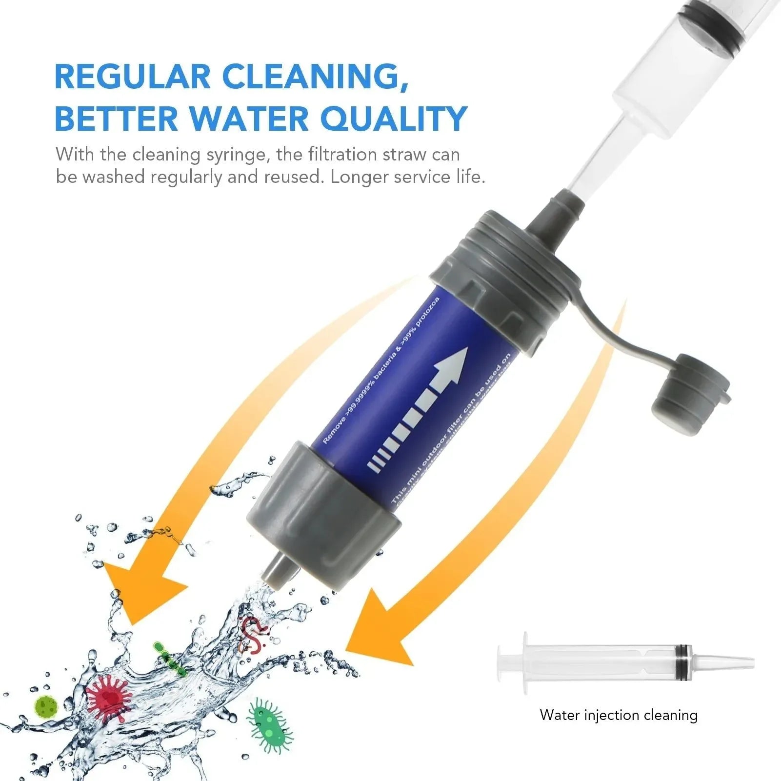 Portable Water Filter Straw with Gravity Water Bag - Ideal for Camping, Hiking, Backpacking, and Emergency Use - Trekker Essentials