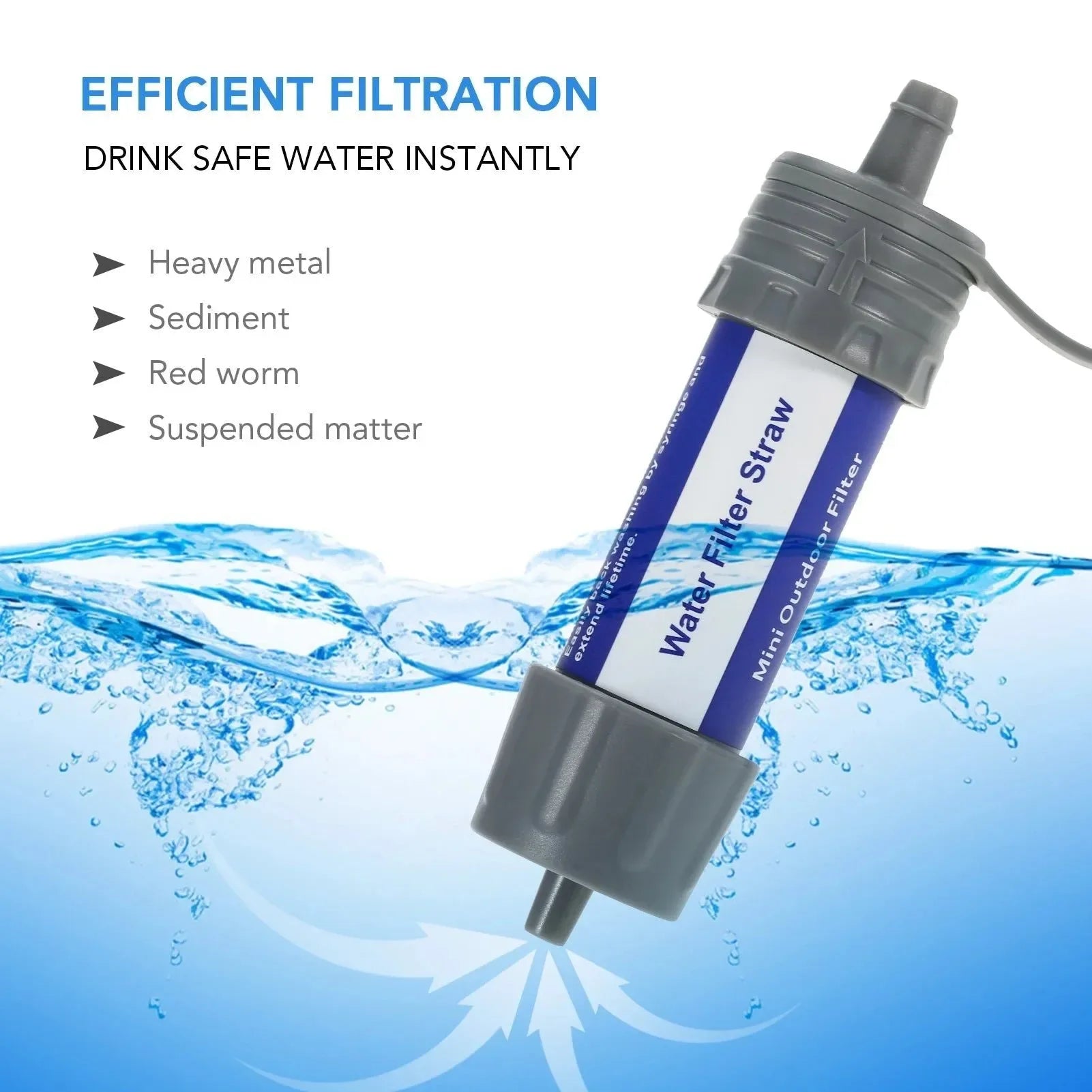 Portable Water Filter Straw with Gravity Water Bag - Ideal for Camping, Hiking, Backpacking, and Emergency Use - Trekker Essentials
