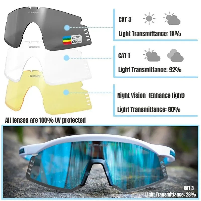 Queshark 4-Lens Polarized Sunglasses Set - UV Protection for Sports, Camping, Hiking, and Cycling - Trekker Essentials