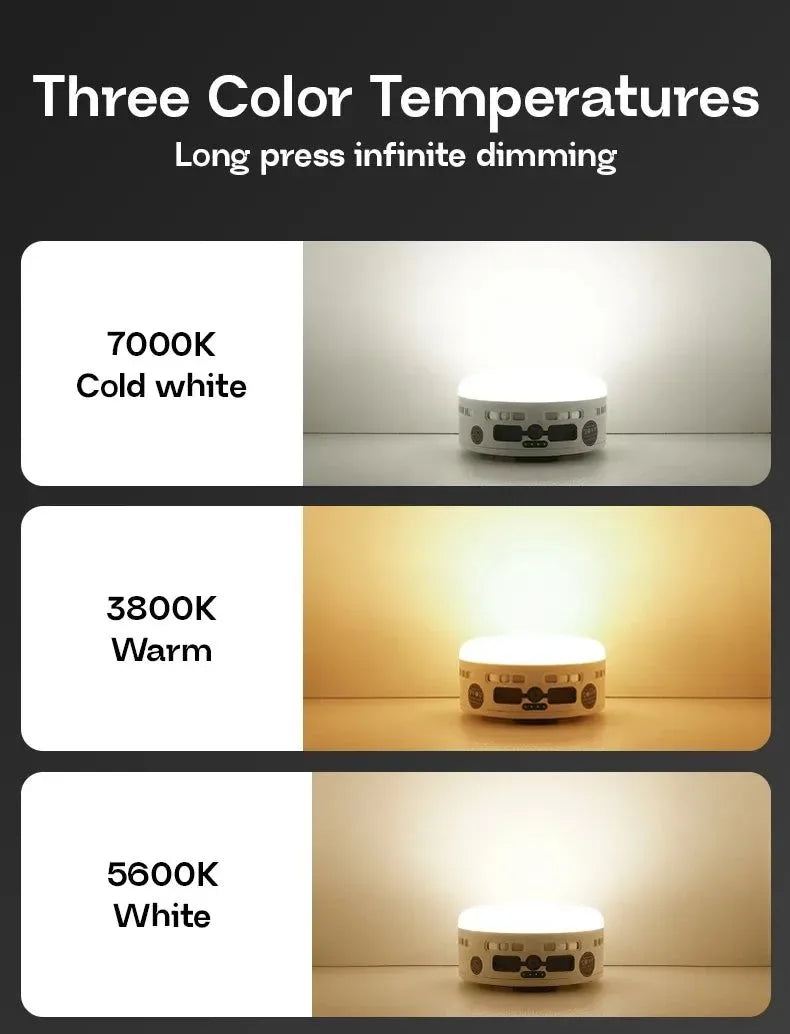 Rechargeable 36W Camping Lantern with Magnet – 700LM LED, 4800mAh Power Bank, 3 Light Modes for Outdoor & Emergency - Trekker Essentials