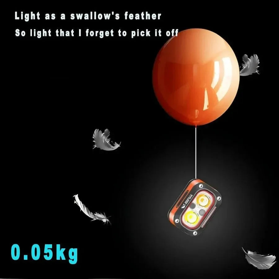 Rechargeable Motion Sensor Headlamp - 45° Adjustable Hands-Free Light for Camping, Hiking & Fishing - Trekker Essentials