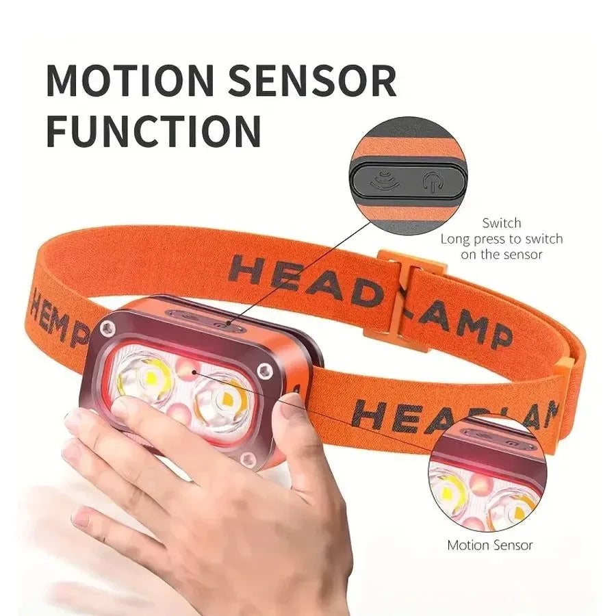 Rechargeable Motion Sensor Headlamp - 45° Adjustable Hands-Free Light for Camping, Hiking & Fishing - Trekker Essentials