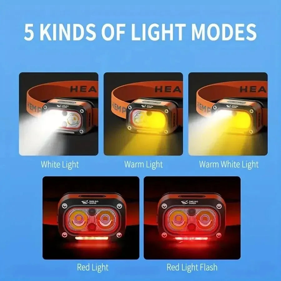 Rechargeable Motion Sensor Headlamp - 45° Adjustable Hands-Free Light for Camping, Hiking & Fishing - Trekker Essentials