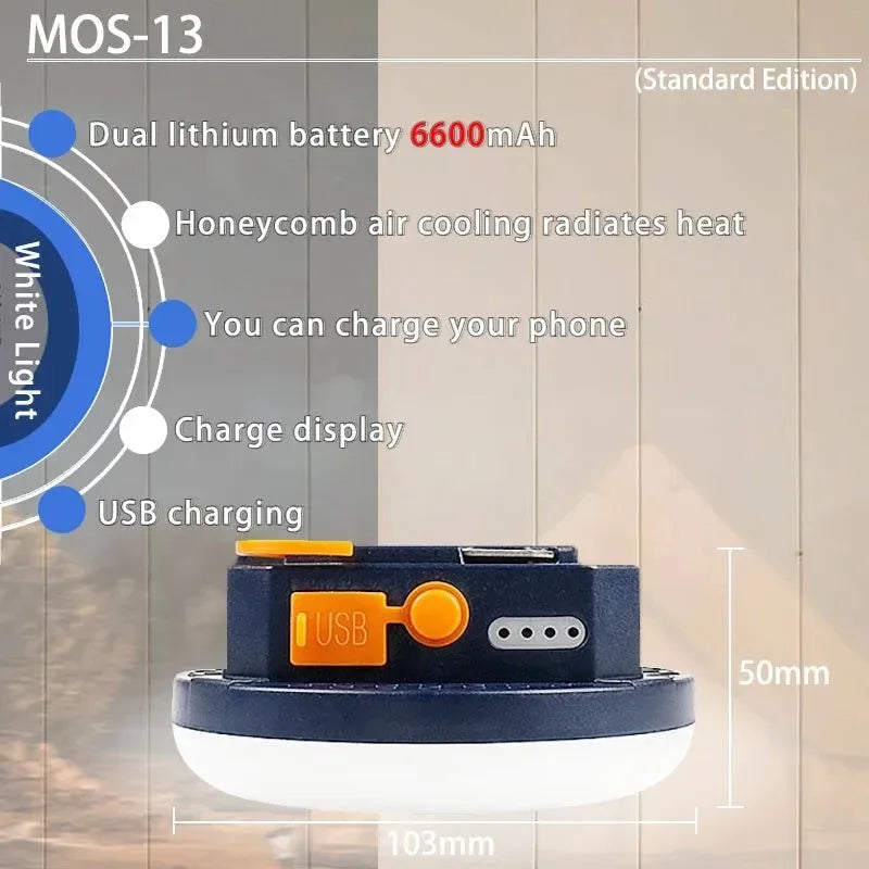 Rechargeable Outdoor Camping Lantern: Powerful LED Lighting for Adventures - Trekker Essentials