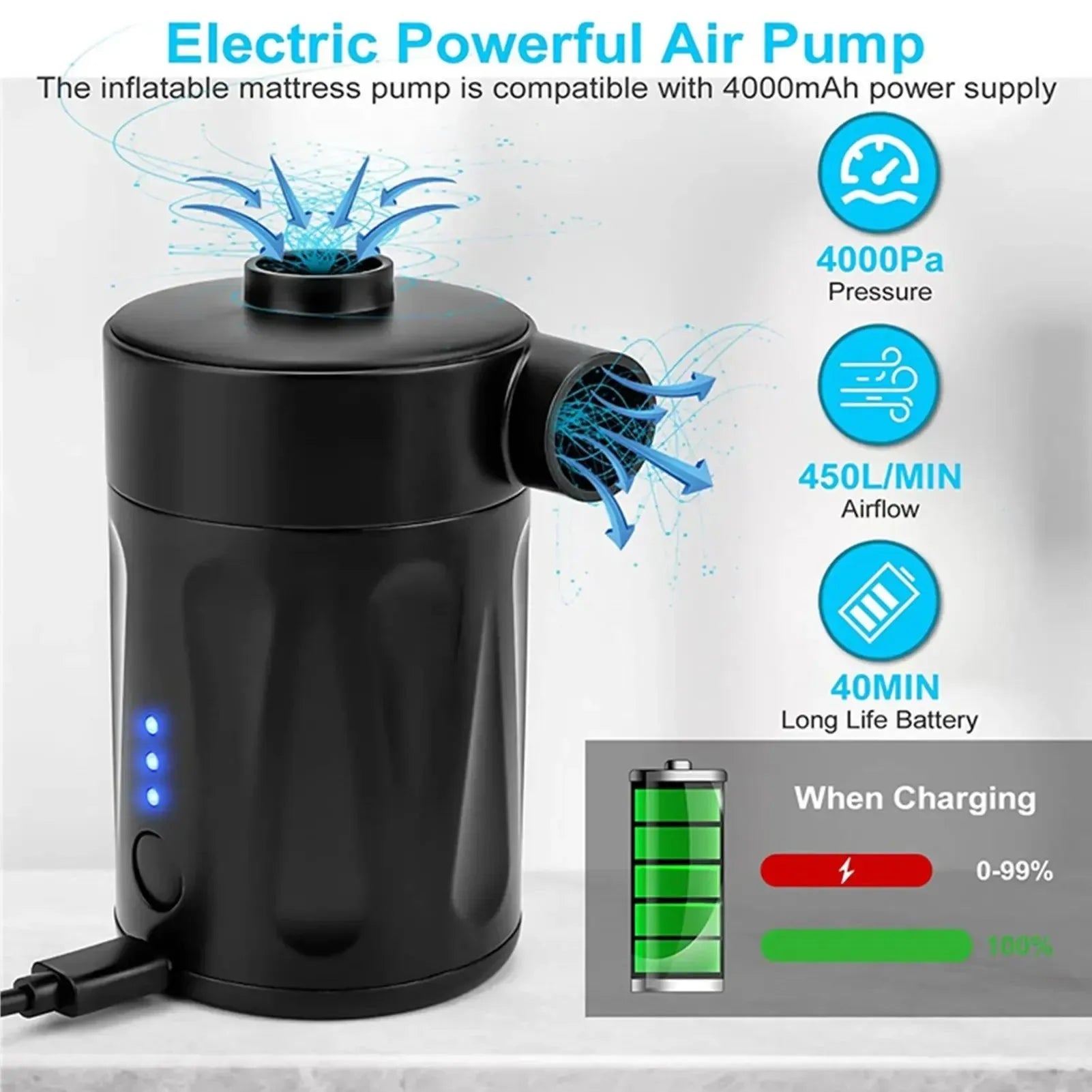 Rechargeable Portable Air Pump – Easy-to-Use Inflatable Pump for Air Mattresses, Camping, and Outdoors - Trekker Essentials