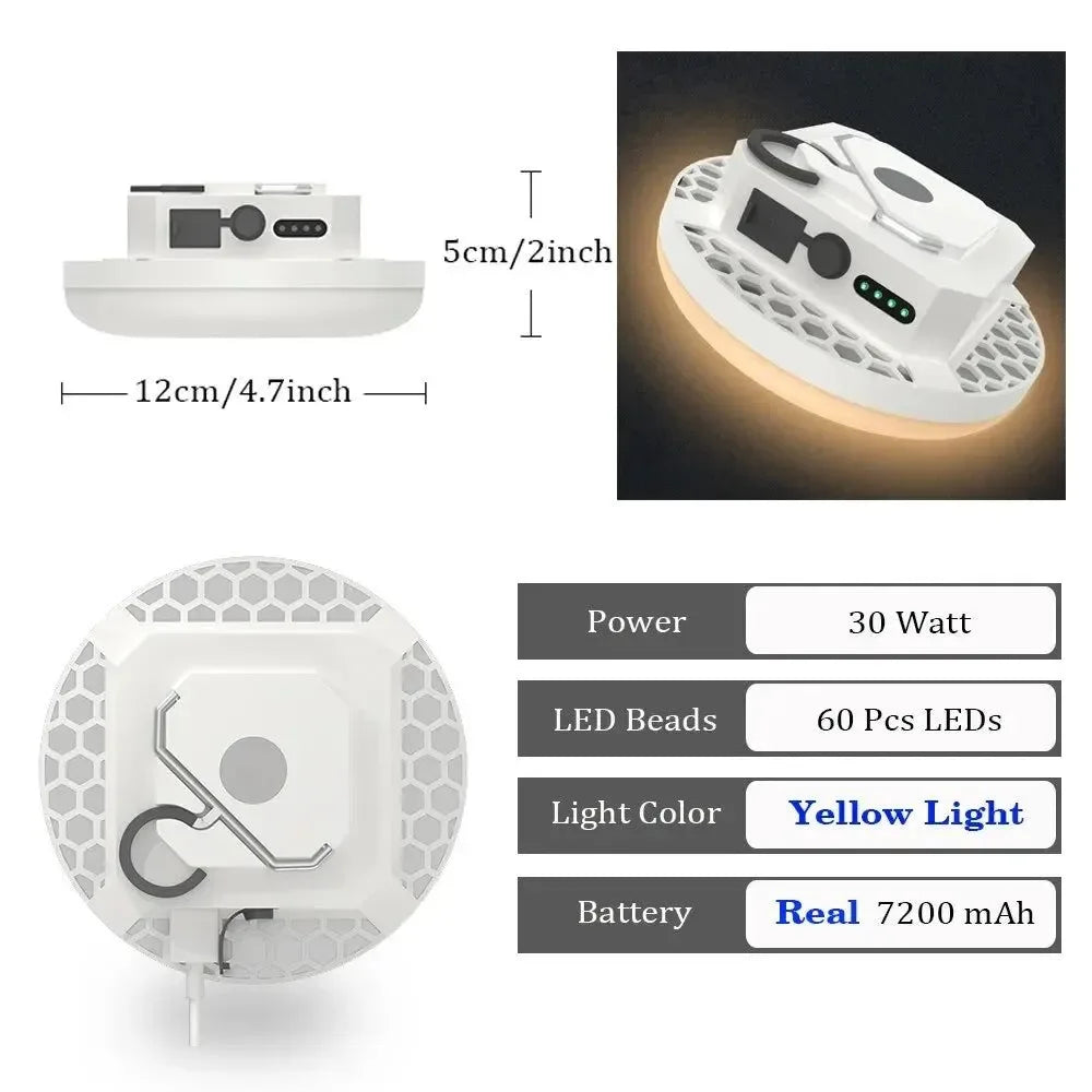 Rechargeable Powerful Camping Lantern with Magnet - Portable LED Tent Lights for Work and Repair - Trekker Essentials