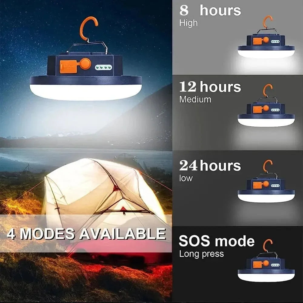 Rechargeable Powerful Camping Lantern with Magnet - Portable LED Tent Lights for Work and Repair - Trekker Essentials