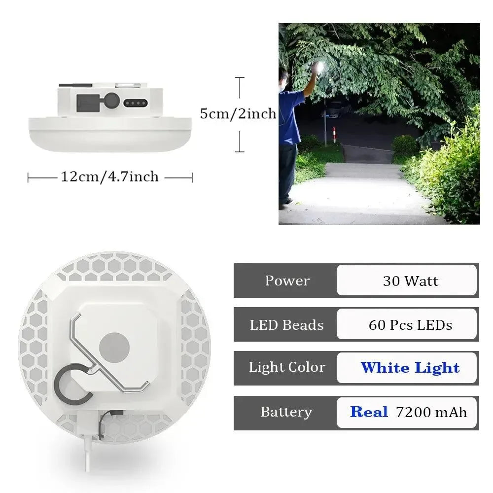 Rechargeable Powerful Camping Lantern with Magnet - Portable LED Tent Lights for Work and Repair - Trekker Essentials