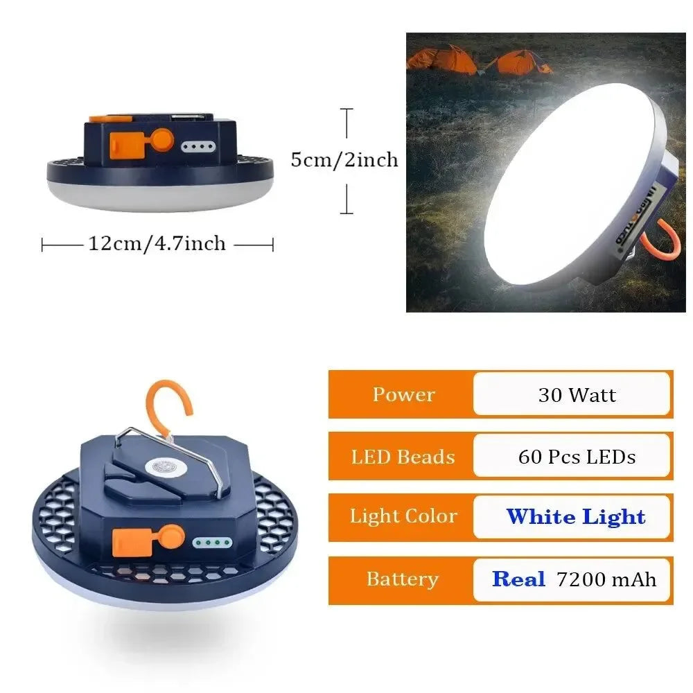 Rechargeable Powerful Camping Lantern with Magnet - Portable LED Tent Lights for Work and Repair - Trekker Essentials