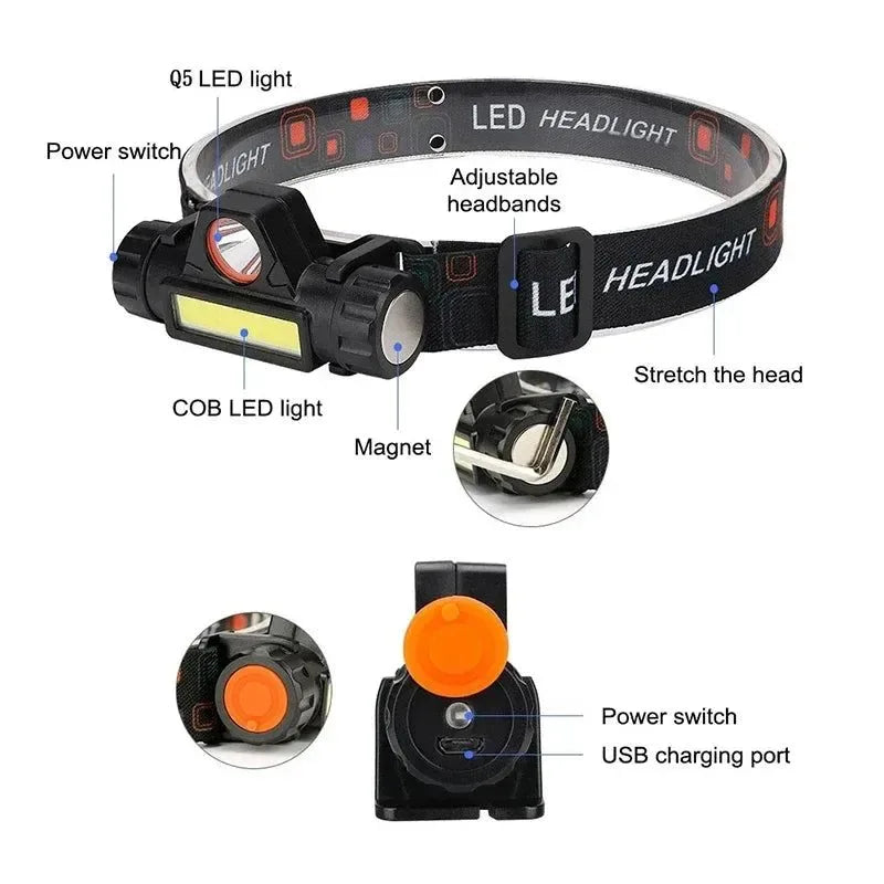 Rechargeable Waterproof LED Headlamp - Super Bright Flashlight with XPE COB Beads, Dual Light Sources, and Magnet - Trekker Essentials