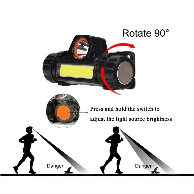 Rechargeable Waterproof LED Headlamp - Super Bright Flashlight with XPE COB Beads, Dual Light Sources, and Magnet - Trekker Essentials