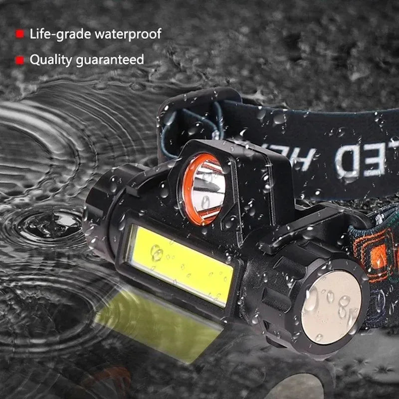 Rechargeable Waterproof LED Headlamp - Super Bright Flashlight with XPE COB Beads, Dual Light Sources, and Magnet - Trekker Essentials