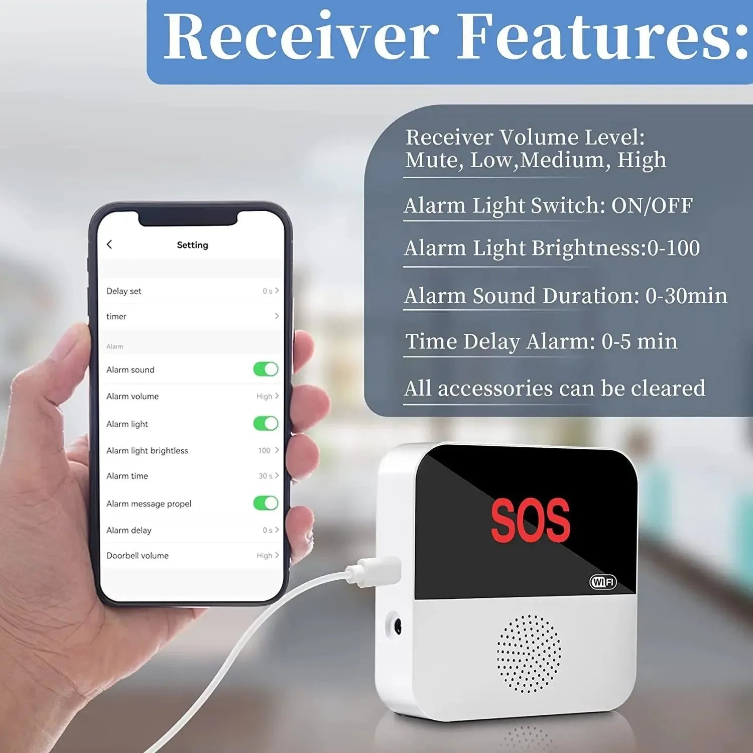 Smart WiFi Elderly Caregiver Pager - SOS Call Button Emergency Medical Alert System for Seniors at Home - Trekker Essentials