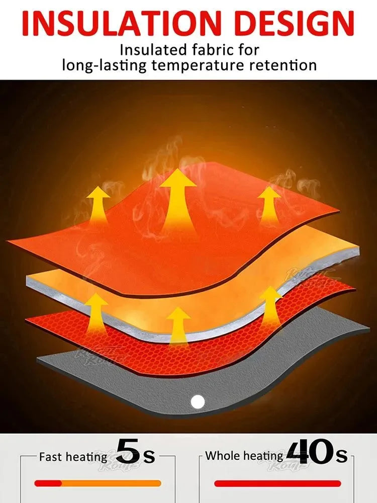 Stylish Heated Winter Jacket for Women – 21-Zone Heating with 4 Smart Switches - Trekker Essentials