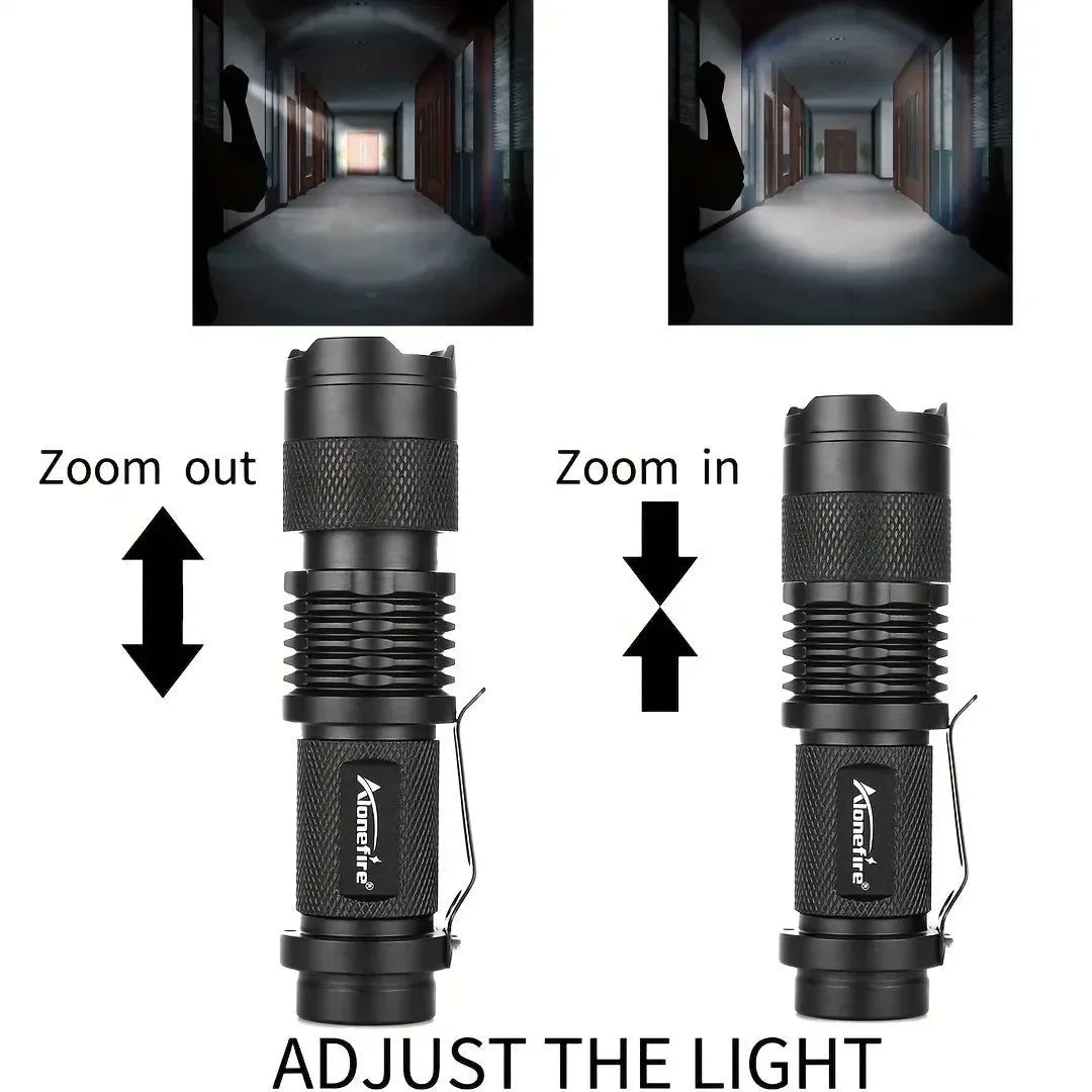 Swivel U Ring Flashlight Holder: Versatile Work Backpack Lamp Clip for Hiking and Climbing - Trekker Essentials