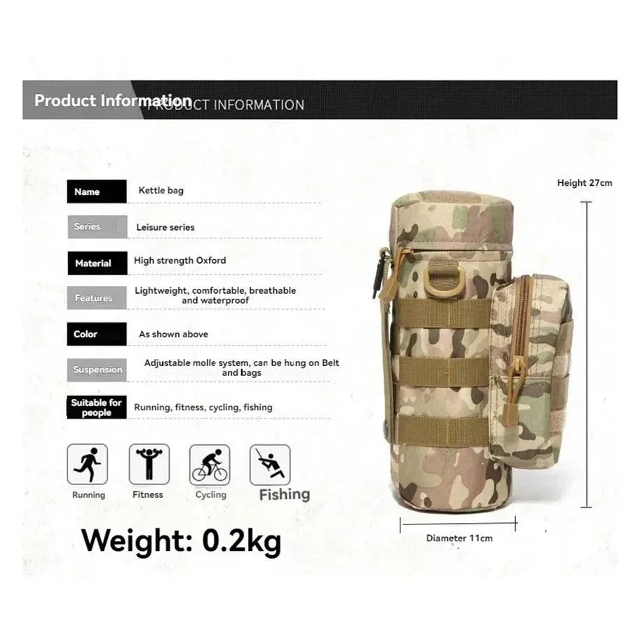 Tactical MOLLE Water Bottle Pouch - Hydration Carrier for Outdoor Adventures - Trekker Essentials