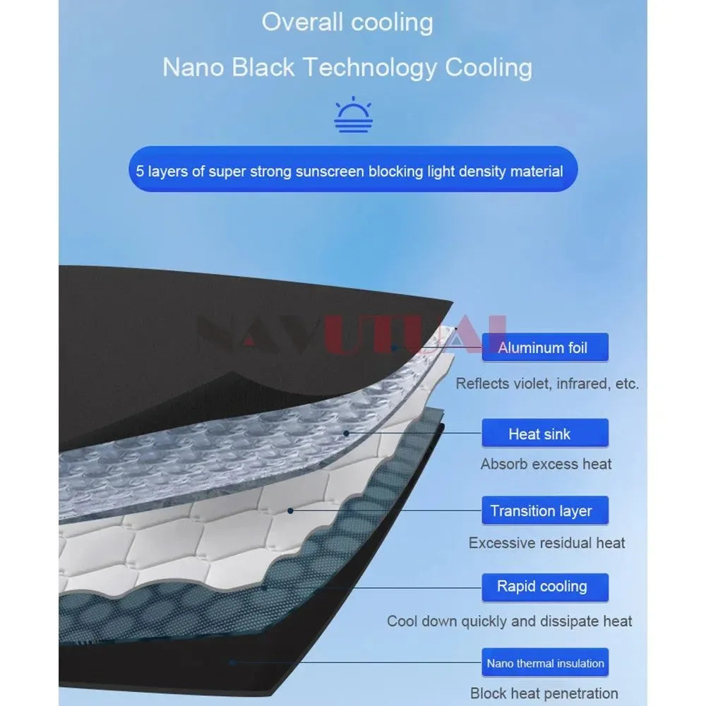 Tesla Model 3 & Model Y Privacy Sun Shade – Custom-Fit Car Window Sunshade - Trekker Essentials