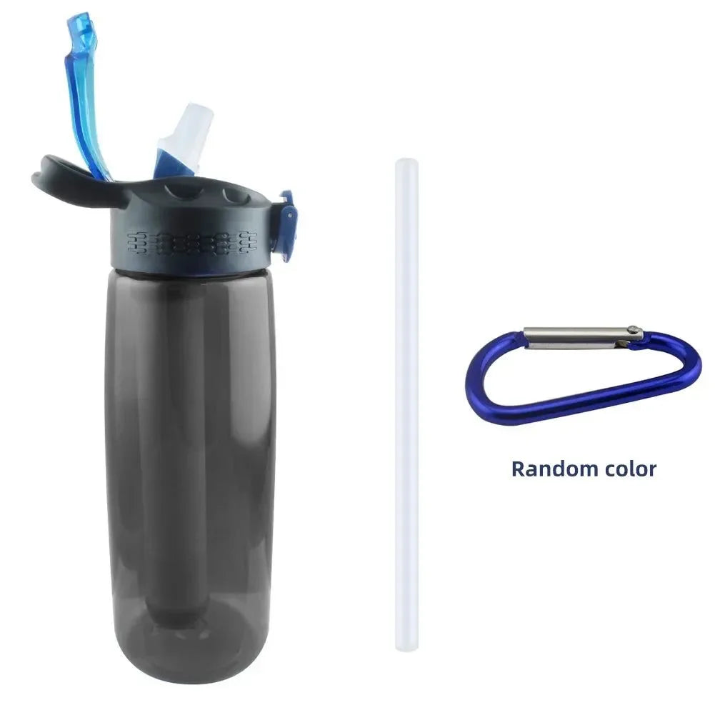 Tritan Water Bottle with Water Filter Lockable Lid BPA-Free for Travel Hiking Camping Emergency - Trekker Essentials