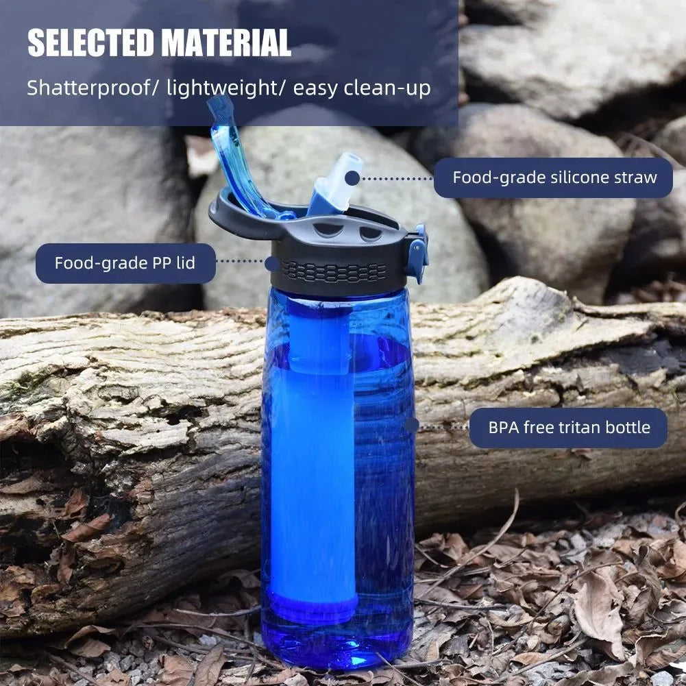 Tritan Water Bottle with Water Filter Lockable Lid BPA-Free for Travel Hiking Camping Emergency - Trekker Essentials