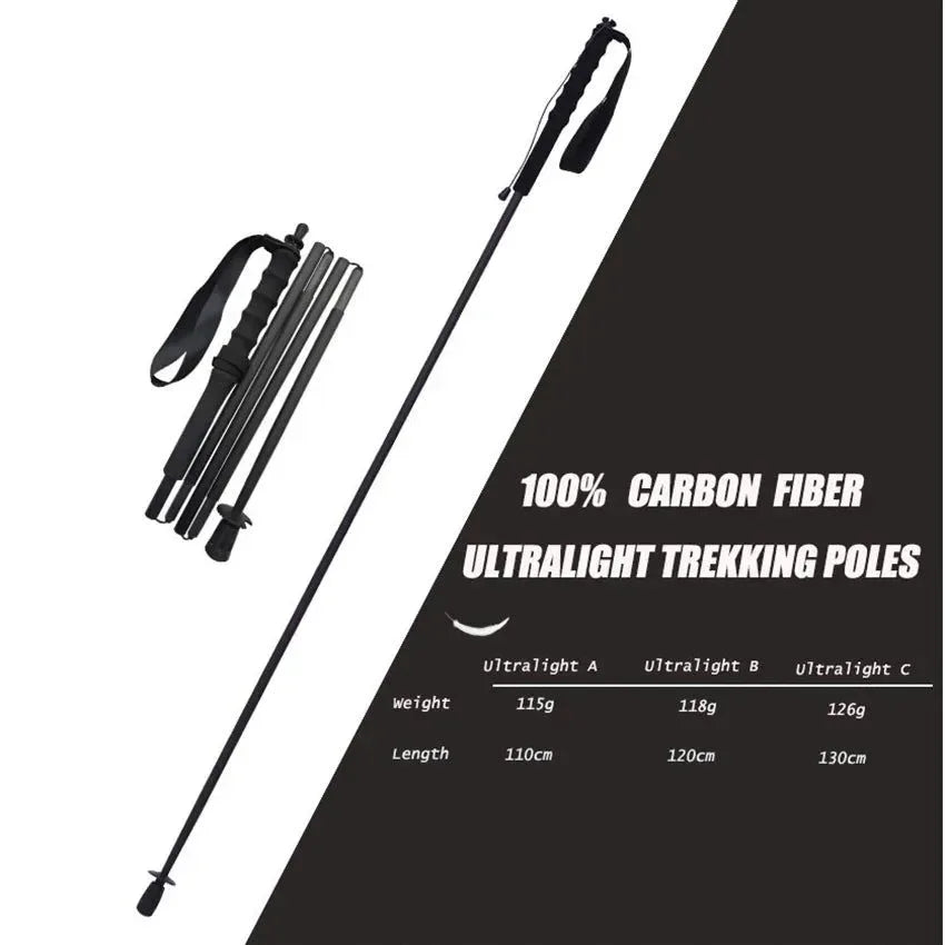 Ultra Light Carbon Fiber Trekking Poles: Folding Hiking Sticks for Collapsible and Nordic Walking - Trekker Essentials