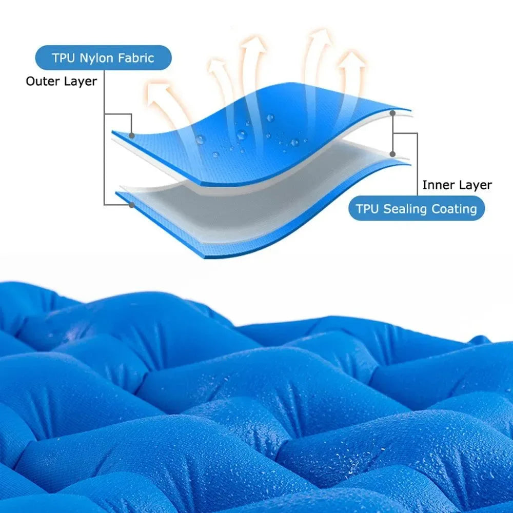 Ultralight Inflatable Camping Sleeping Pad - Insulated Backpacking and Hiking Mattress - Trekker Essentials