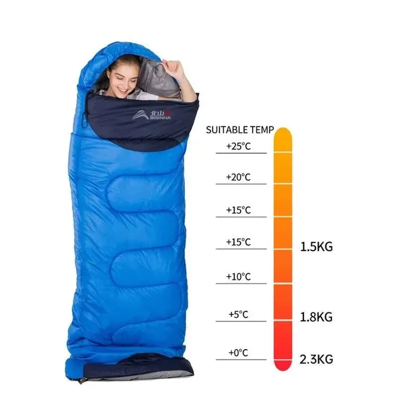 Ultralight Waterproof Winter Sleeping Bag for Camping and Hiking - Trekker Essentials