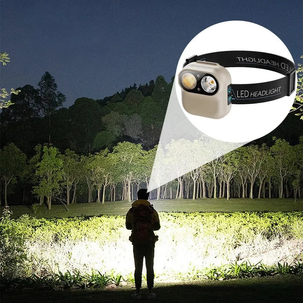 USB Rechargeable High Brightness Headlight, 6 Gears, 800mAh for Camping and Fishing - Trekker Essentials