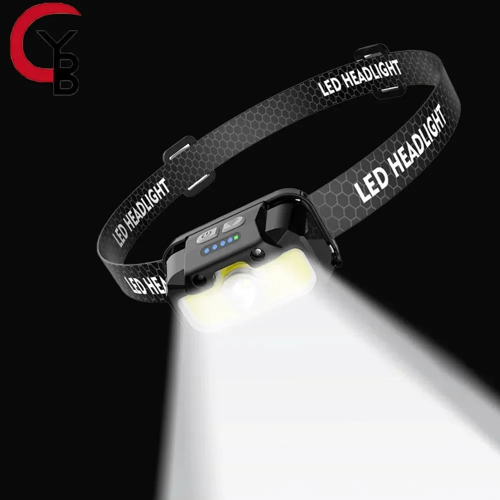 USB Rechargeable LED Headlamp - Adjustable Brightness Headlight for Camping, Running, Fishing & Outdoor Activities - Trekker Essentials